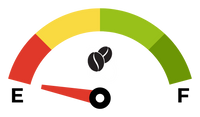 Coffee Fuel Gauge